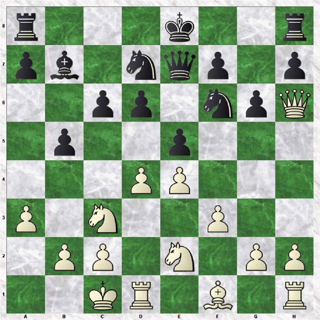 La Inmortal de Kasparov: Posición 6